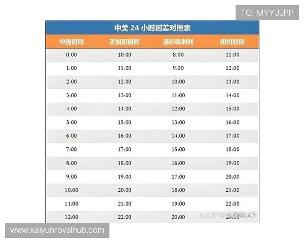 2026年世界杯赛程全面解析：各阶段比赛安排与重要时间节点一览