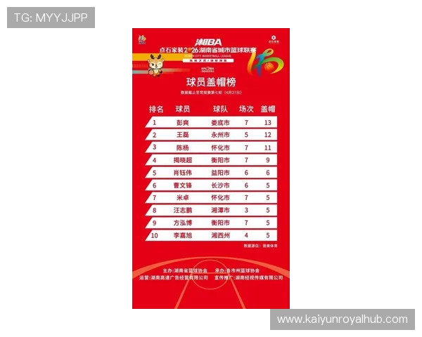 湘超联赛最新积分榜揭晓各队表现与排名分析